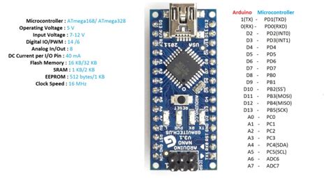 Image result for Arduino Nano Pin Datad