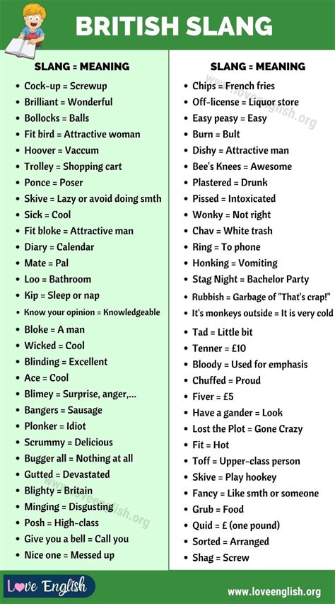British Slang Words