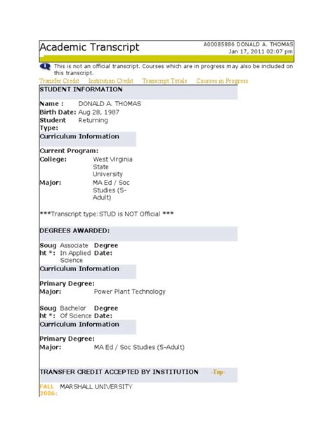 Image result for Transcript with Credit Hours