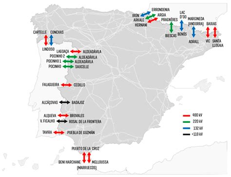 The Spanish Energy Transition into the EU Green Deal: Alignments and ...