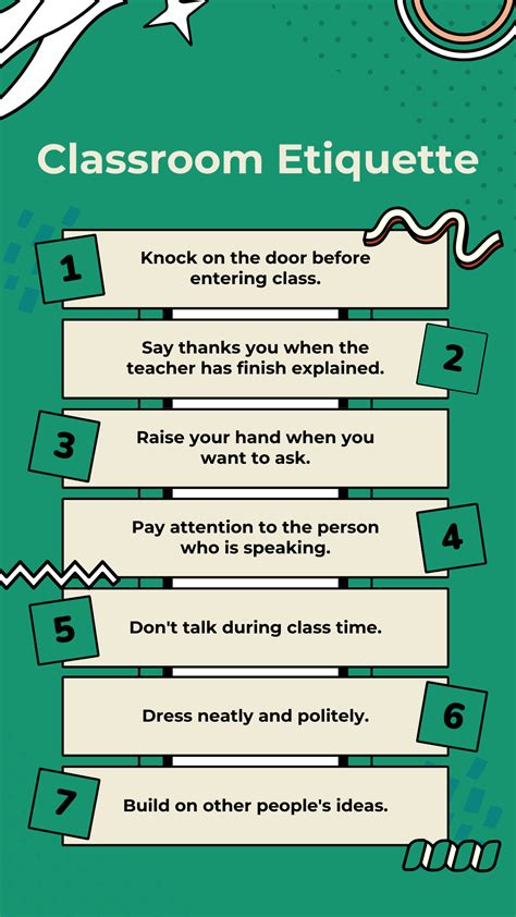Mastering Etiquette: A Guide for the Classroom in 2024 | Etiquette classes, Classroom etiquette ...