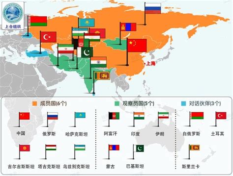 发达国家与发达国家合作叫什么发达国家与发展中的国家的交流合