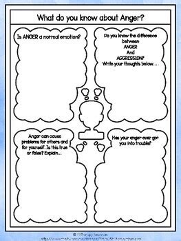 Image result for Object Lesson On Anger