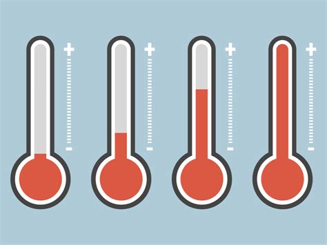 Heat Vs Temparature — lesson. Science State Board, Class 6.