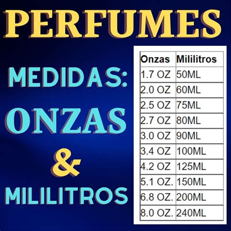 Videos de Promocion