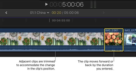 Image result for Final Cut Pro Timeline