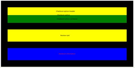 Image result for How to Use Percentages in CSS Iframe