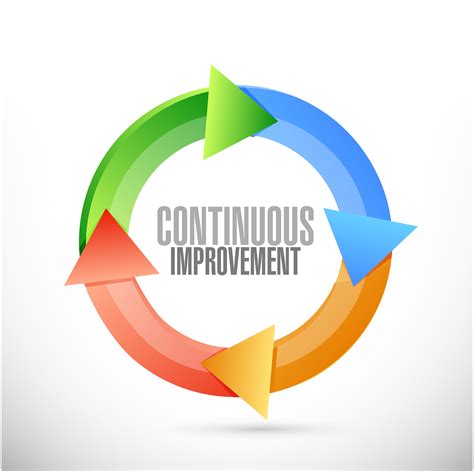 What Is Continuous Loop at Norma Friedland blog