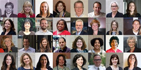 Image result for Role-Based Introduction Visual
