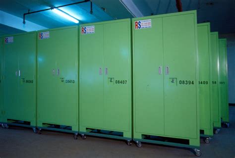 Image result for SSL Box