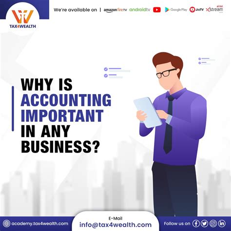 Why Accounting is Important in any Business | Academy Tax4wealth