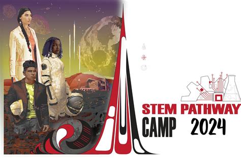 Clark College STEM Pathways Camp Thursday June 27th and Friday June ...