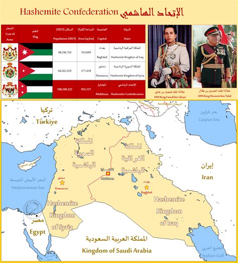 Hashemites 1958
