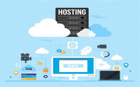 Image result for HTML Web Service Hosting