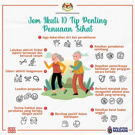 👴🏻👴🏼Malaysia bakal mengalami peningkatan populasi warga emas disebabkan oleh beberapa faktor ...