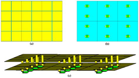 Steer by Image Technology for Intelligent Reflecting Surface Based on ...