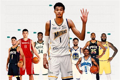 Victor Wembanyama and the height of unstoppable NBA Draft hype ...