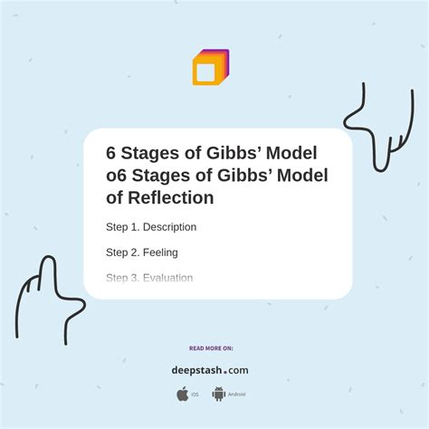 Image result for What Is Gibbs Model