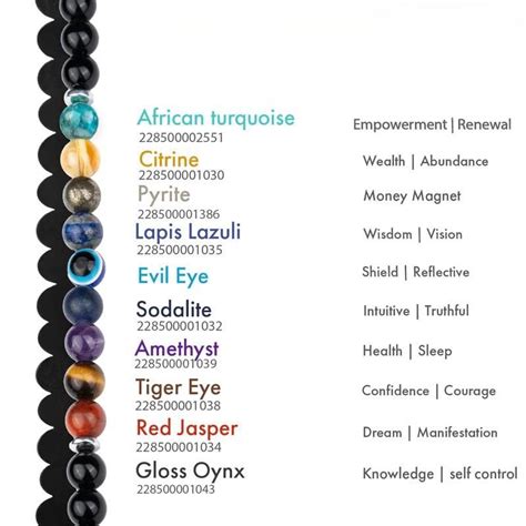 Super 9 Chakra Bracelet – MaxSmile