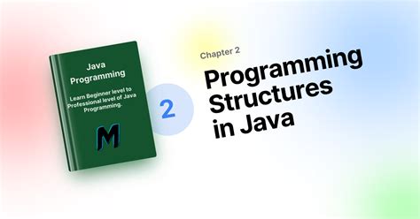 Programming Structures in Java - MoheMohe.in