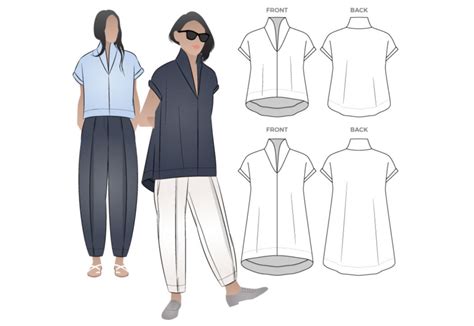 Style Arc Tutorials 的图像结果