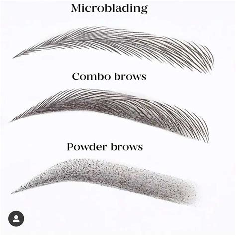Image result for What Is Microblading Eyebrows