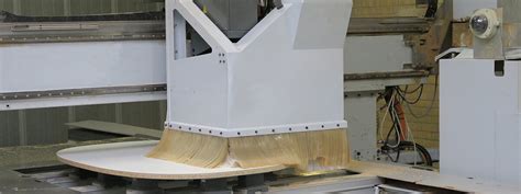 Industry-Specific Solutions | Busch India