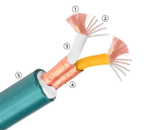 Hi-end 14AWG 8N OCC Silver Plated Audio Bulk Cable 10mm Thikness (5 meter)