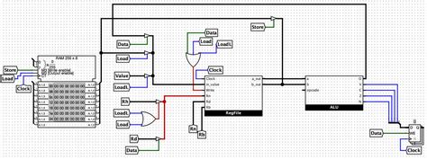 Image result for Making a CPU From Scratch