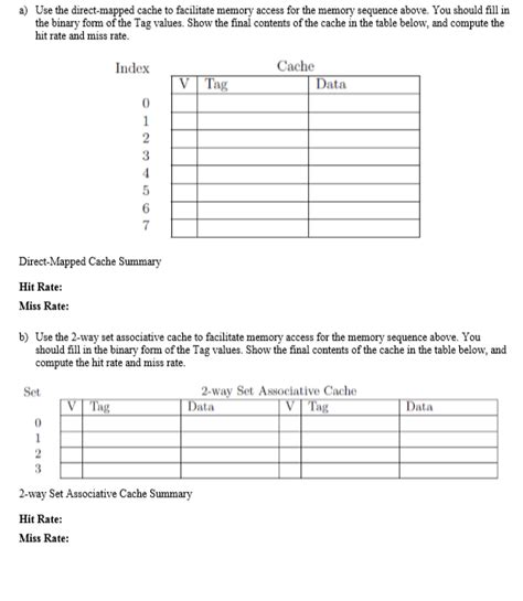 Image result for Memory Address Model
