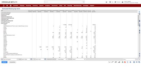 Image result for NetSuite Demand Planning Module