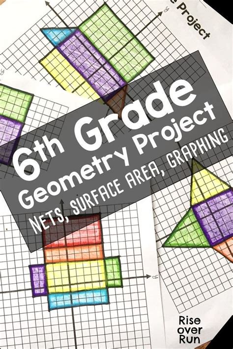 Geometry Math Project 的图像结果