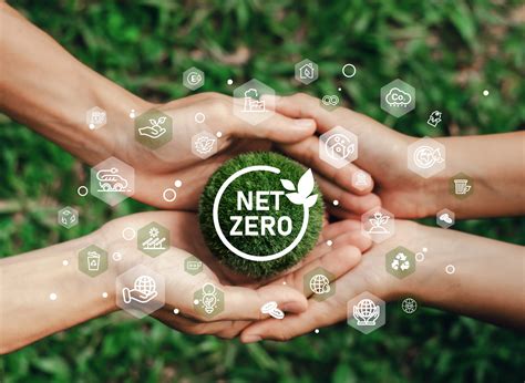 Global NetZero Coverage 的图像结果