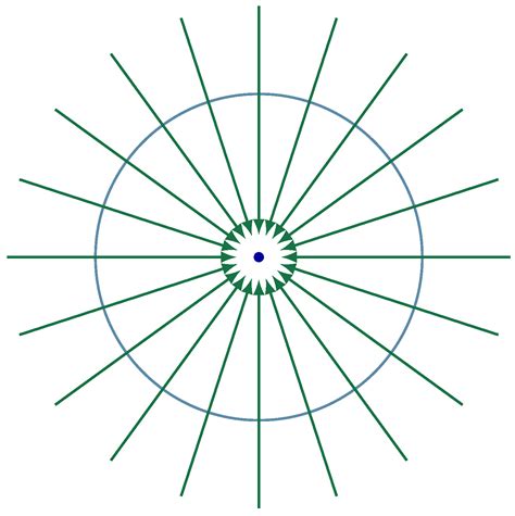 A Modest Contribution to the Riemann Hypothesis Using the Poincaré ...