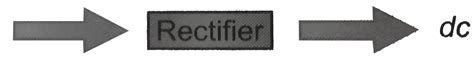 Function of rectifier is