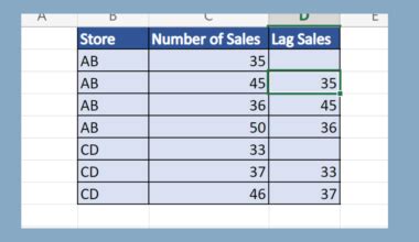 Index MATCH Formula Returns a Value of 0 的图像结果