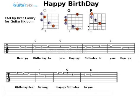 Happy Birthday Chords Ultimate Guitar