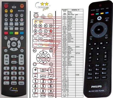 Image result for Remote Control 4964 Decoder