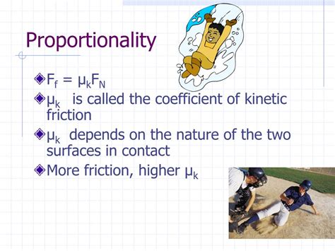 Image result for Friction