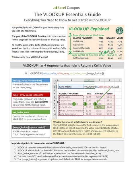 Image result for Excel V Look Up Guide