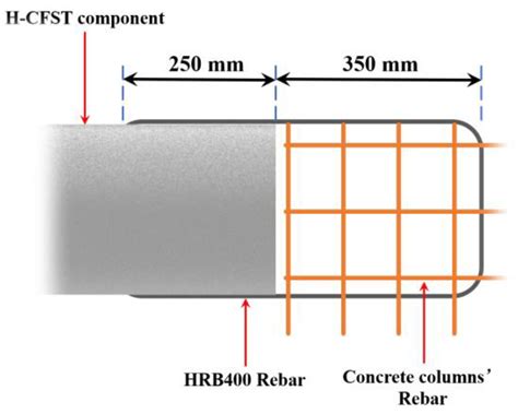 Performance of Prefabricated Hollow Concrete-Filled Steel Tube Bracings ...