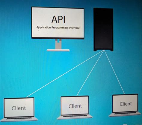Image result for Machine Learning System Design Figure
