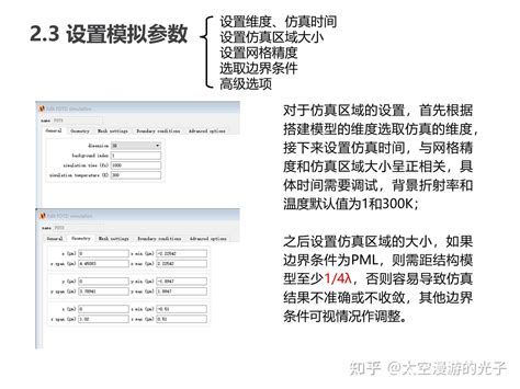 FDTD Tutorial 的图像结果