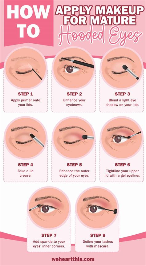 How To Apply Makeup For Mature Hooded Eyes In 8 Easy Steps