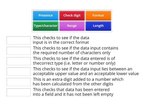 Image result for Software Validation Routine