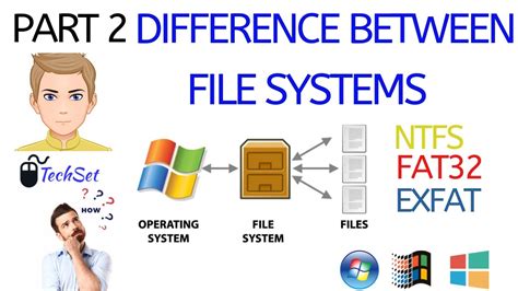 新文件系统,文件系统exFAT和NTFS - 世外云文章资讯