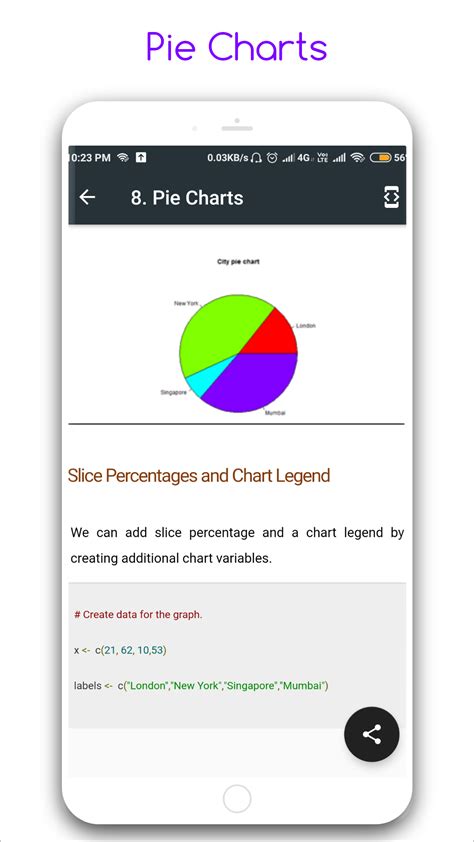 Learn R Programming - PRO:Amazon.in:Appstore for Android