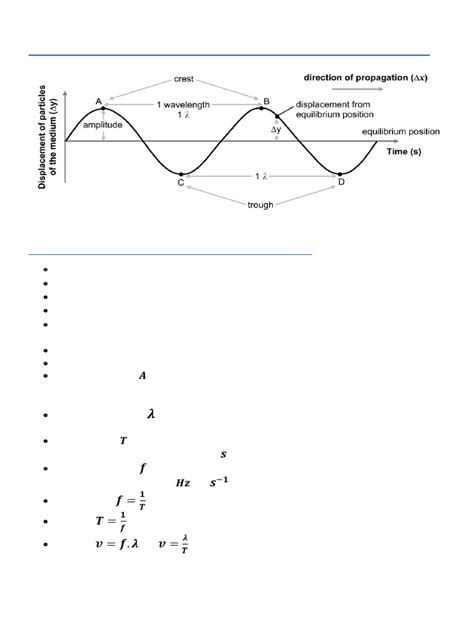 Image result for Alevel Study Notes for Waves