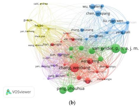 JMSE | Special Issue : Sustainable and Efficient Maritime Operations