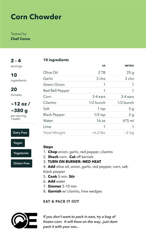 Image result for Corn Chowder Invitation